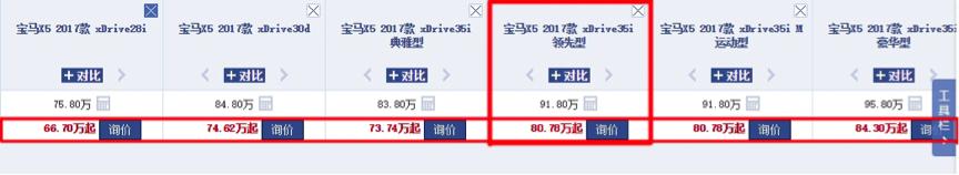 二手车推荐5-8万宝马x5,15万宝马x5老款值得购买吗