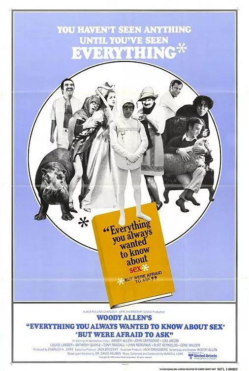 每一部伍迪·艾伦电影的排名及其他