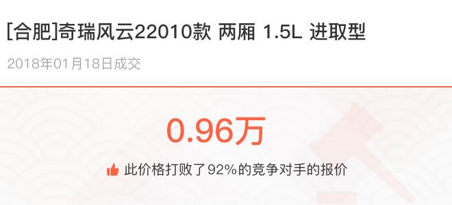 2万多的奇瑞风云2,奇瑞风云2裸车价6万
