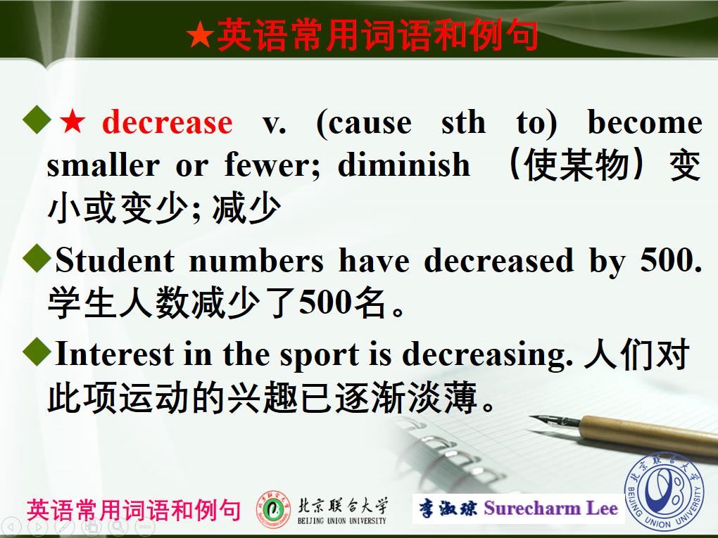 英语词汇quick,英语单词rapid