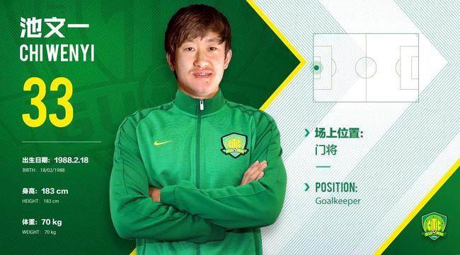 延边队阵容介绍,延边青训梯队