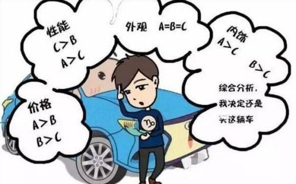 买车要注意哪些事项怎么选车,买车选新能源还是燃油车