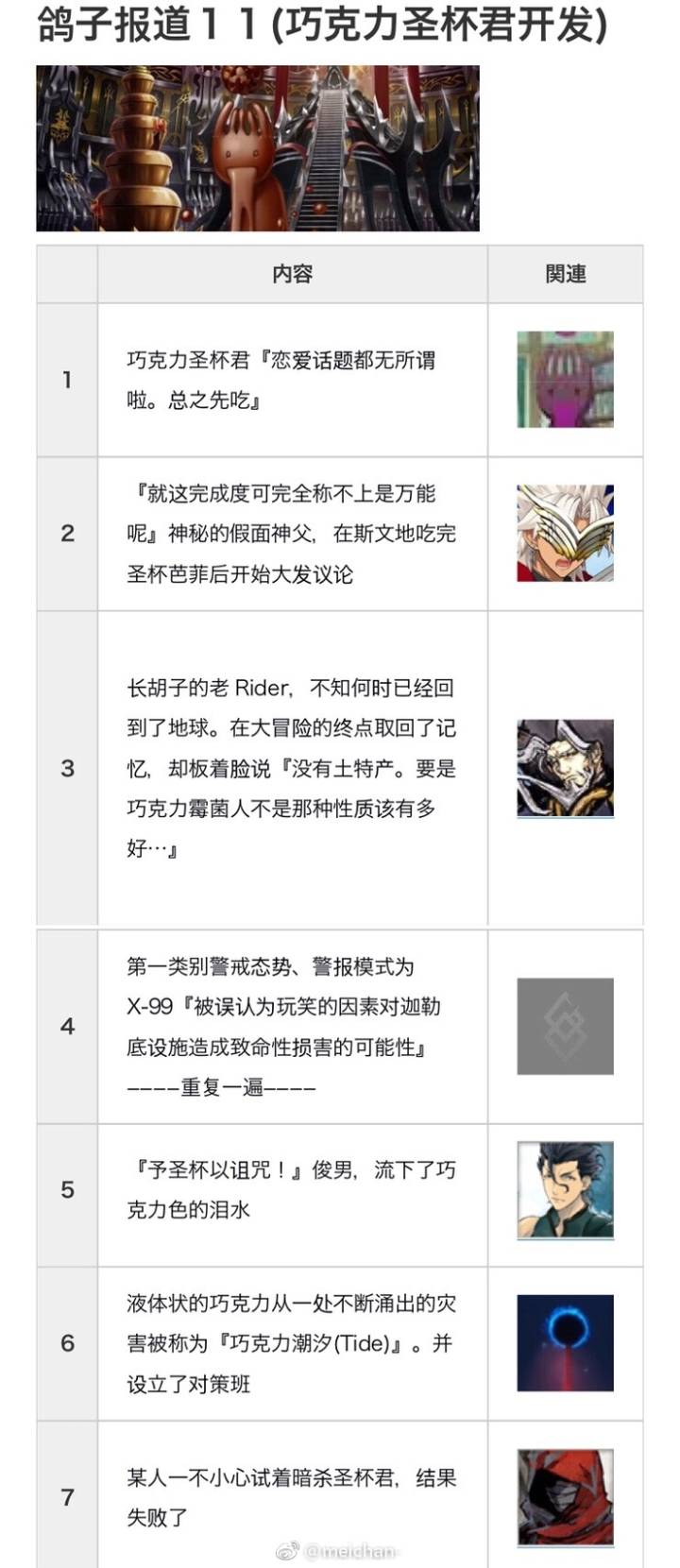 fgo女帝塞弥拉弥斯,fgo女帝