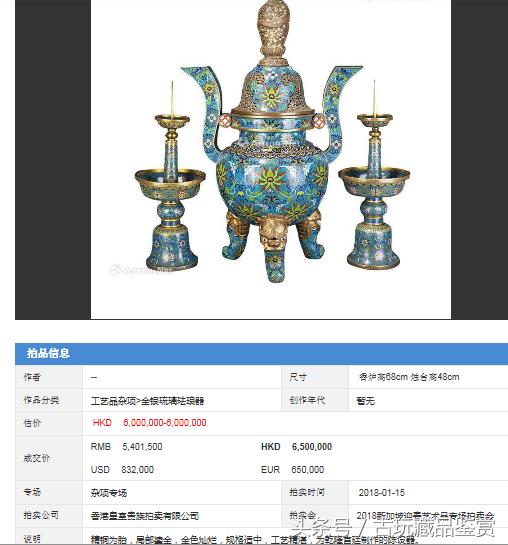 五六七时期铜香炉拍卖最高价,玉堂清玩紫铜香炉拍卖