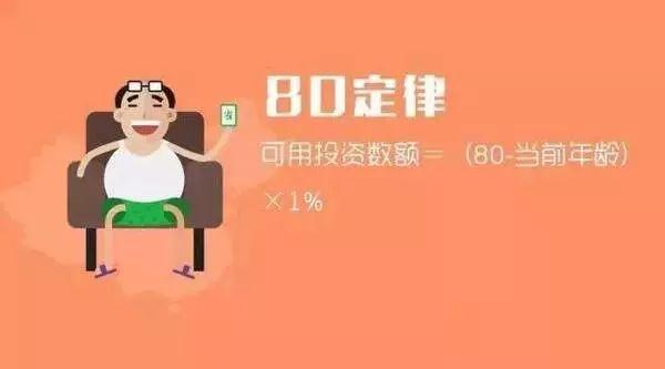 理财投资入门基础知识,自己投资理财的十大原则