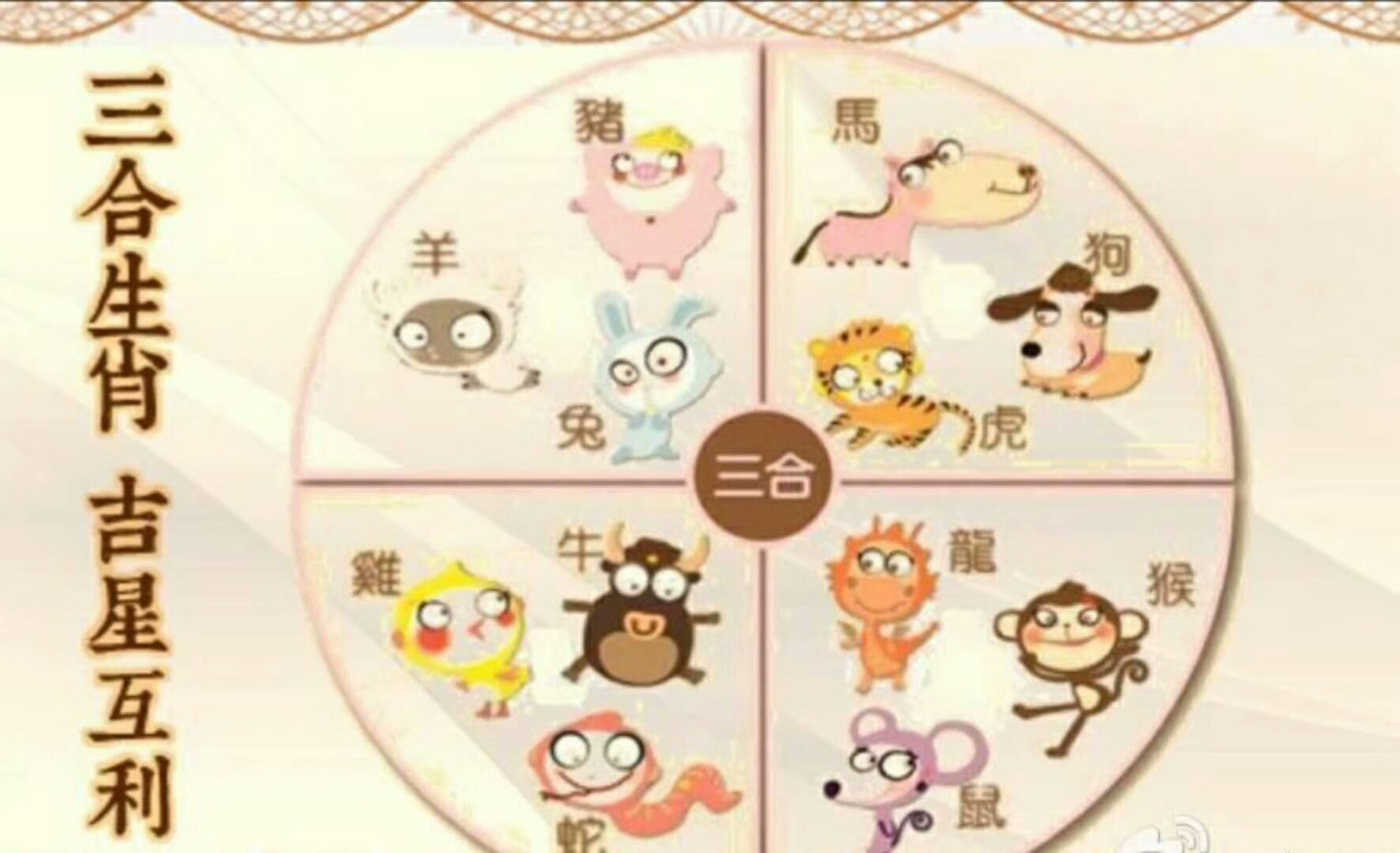 1993年属鸡男一生运程运势,属鸡人2024年全年运势运程