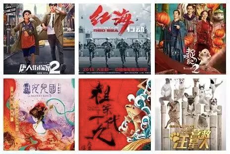 春节期间中国电影票房已突破75亿 (春节电影各地票房排行榜最新)