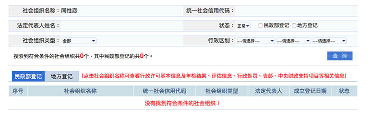 发布高校性骚扰报告之后,她成立了广州性别中心,她会遇到多少挑战?