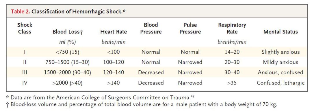 nejm副作用,nejm最新研究进展