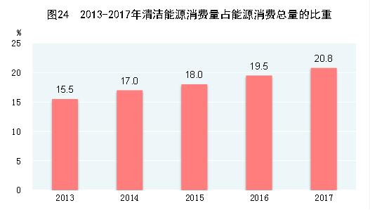 中国2017年gdp总量人民币,中国2017年gdp总额