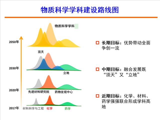 兰州大学坚守奋斗杰出贡献奖,2018兰州大学