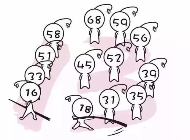 宫颈癌hpv疫苗真的有必要打吗,为什么有宫颈癌不能打hpv疫苗