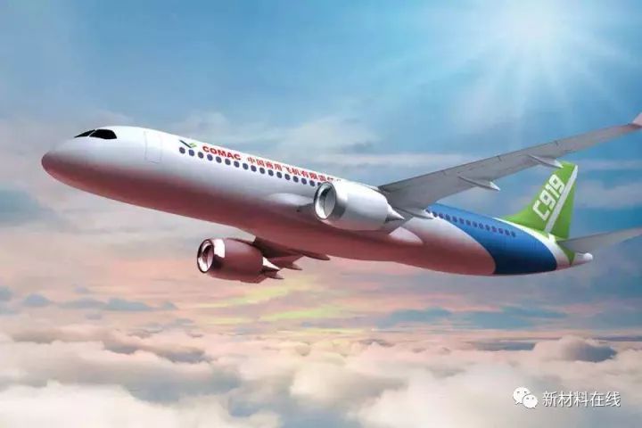 世界碳纤维生产三大巨头,碳纤维行业现状和前景