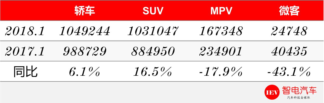 吉利帝豪：孤胆英雄实在太累，自主谁能帮我，一起挑翻美日德？