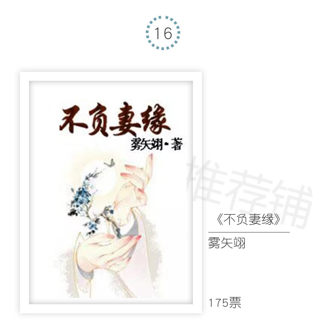 最热不书荒小说,33本经典好看的古言