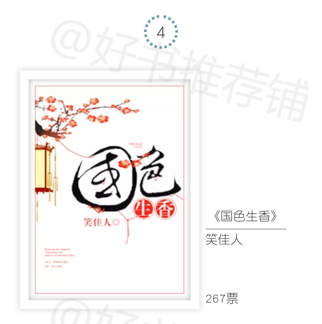 最热不书荒小说,33本经典好看的古言