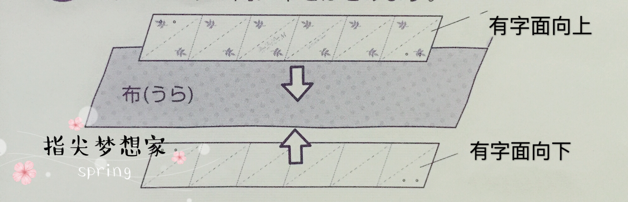 3张纸条卖100元，日本可乐工具凭啥那么贵？实测可乐玫瑰模板