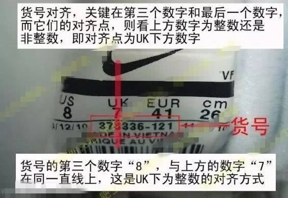 真nike和假nike穿着体验,怎样区分正品的nike和假的