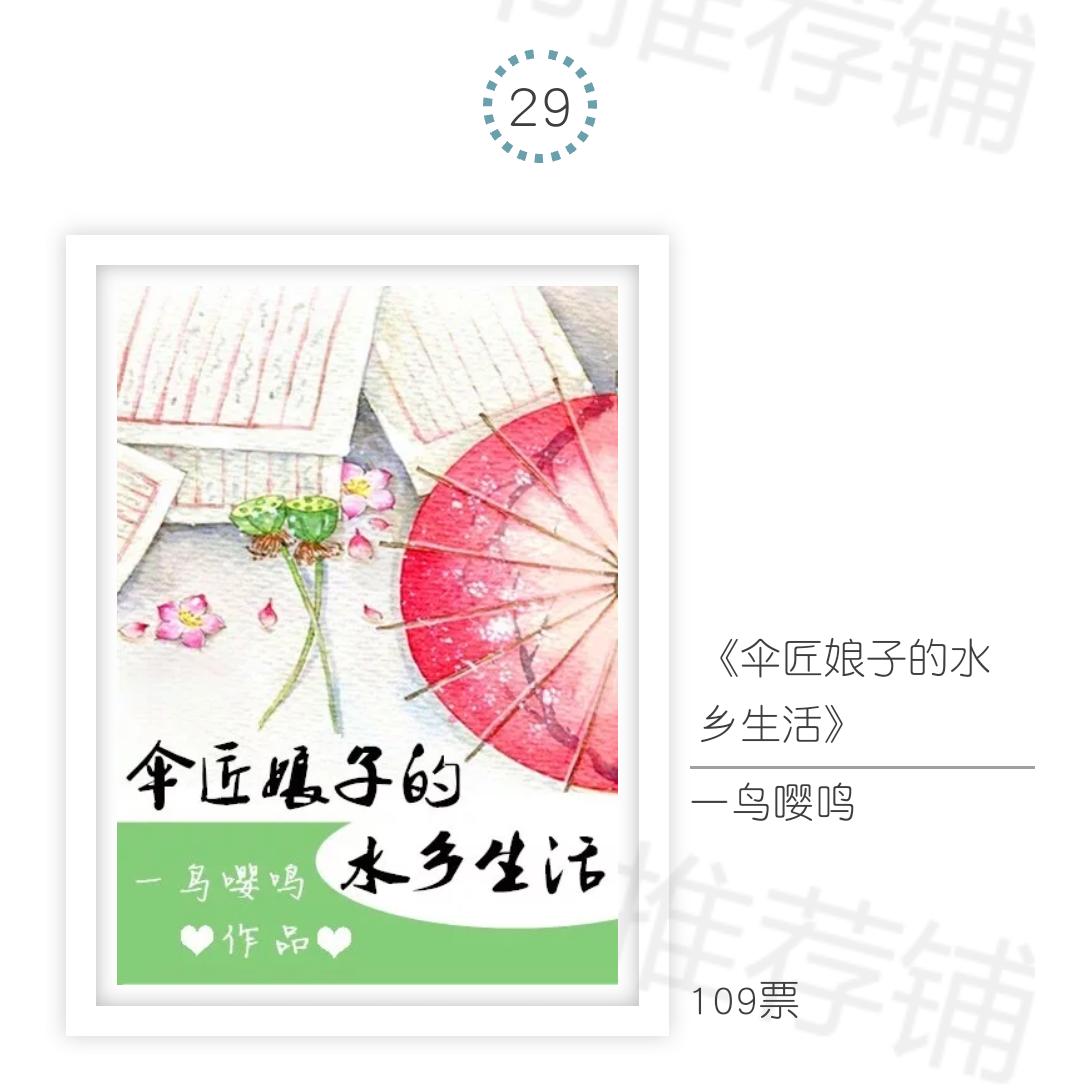 最热不书荒小说,33本经典好看的古言