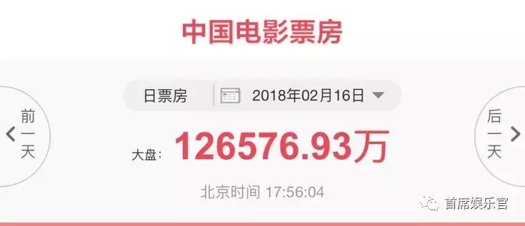 捉妖记唐探2票房 (网曝捉妖记2偷唐人街探案2票房)