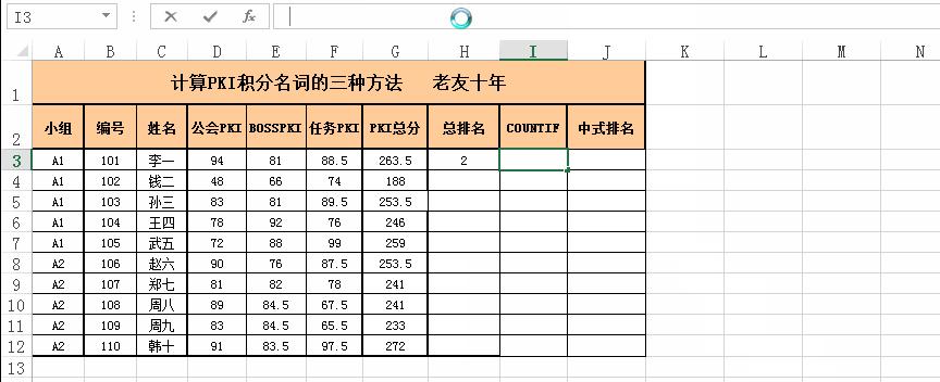 excel使用函数计算排名,excelsumproduct函数计算排名