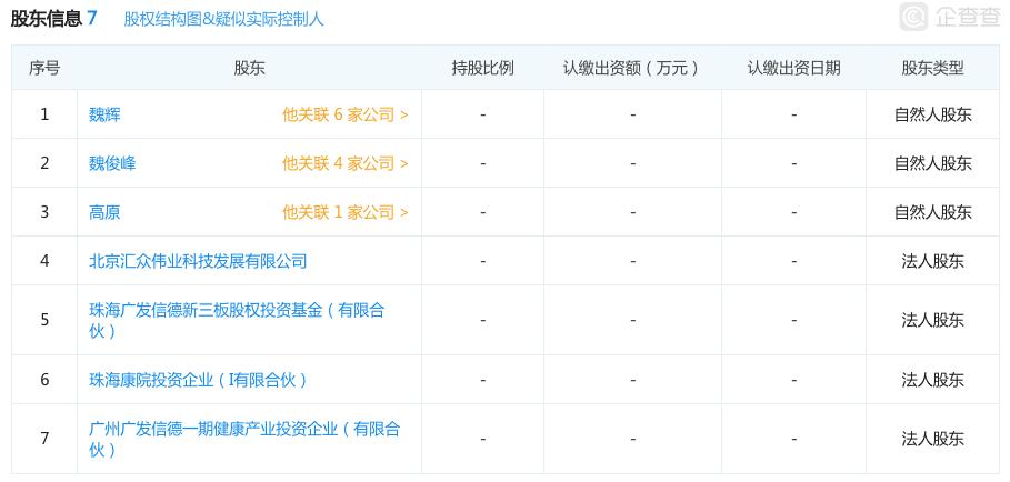 独家追踪|研发肿瘤生物治疗技术拜西欧斯获得新投资