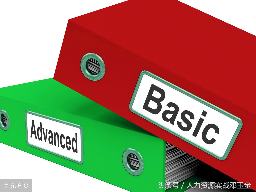 关键绩效指标法操作流程,关键绩效指标考核法的基本流程