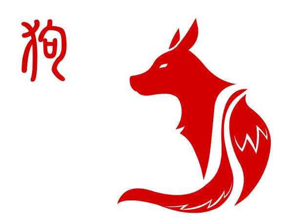 十二生肖狗的人生运势,十二生肖狗近期运势