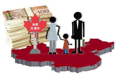 加拿大拒签的原因及解析,加拿大被拒签的原因有哪些