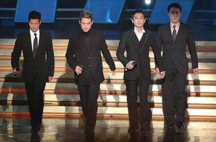 为啥李克勤被称为“第五天王”浅谈