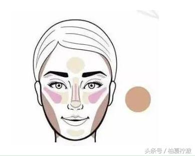 脸大又圆如何解决,脸特别大怎么能变小变瘦