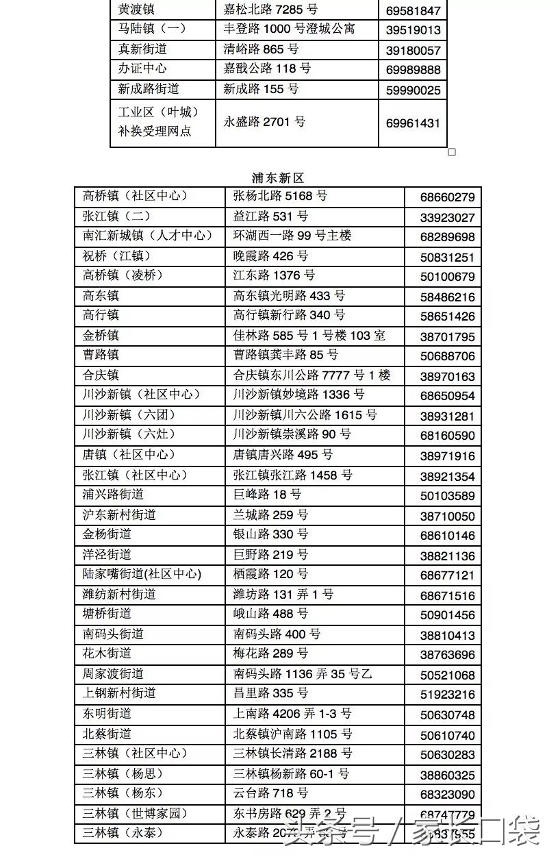 非沪籍子女上幼儿园,上海非沪籍子女幼儿园要居住证吗