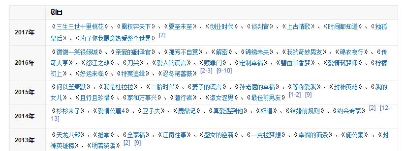 郭德纲最想知道：《唐人街2》《红海行动》排片为啥那么高？