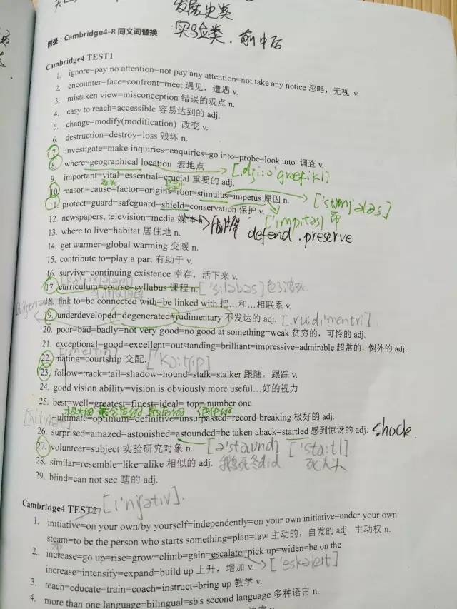 我把这一年的经验教训（和资料）都扔这里了丨Meow的雅思干货帖