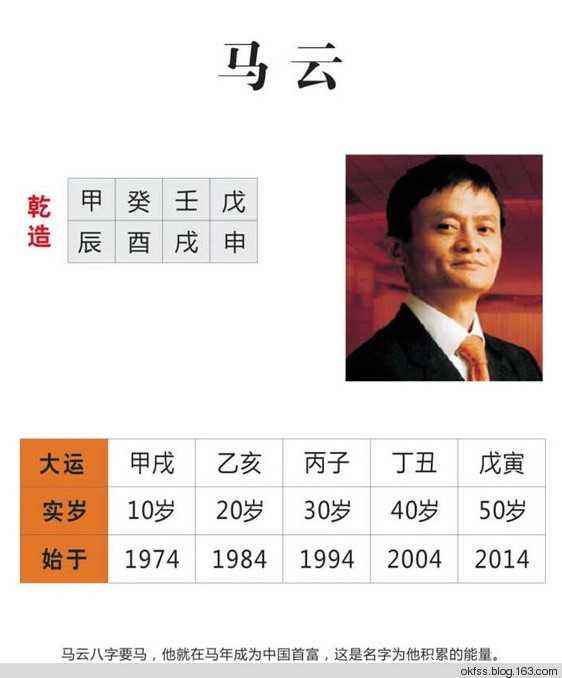 金木水火土一对一起名全国第一,金木水火土起名的作用及意义