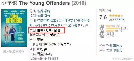 700万，你会抛弃你的好基友吗——《少年犯》