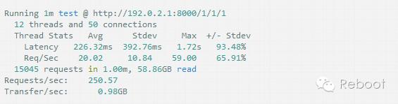 nginxwebsocket,nginx优化线程