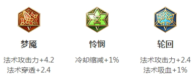 闭月起舞，裙下亡魂——只猪侠带你玩转美艳貂蝉