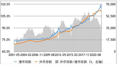 人民币汇率5个核心问题,汇率的决定因素与人民币展望