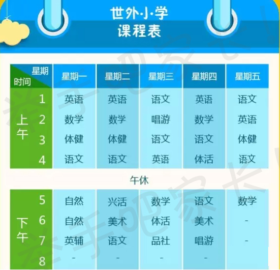 扒卦小学丨世界外国语小学，上岸就等于一条腿踏进了“北清交复”