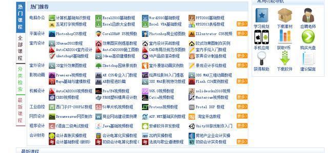 跨界学习,跨界学习推荐