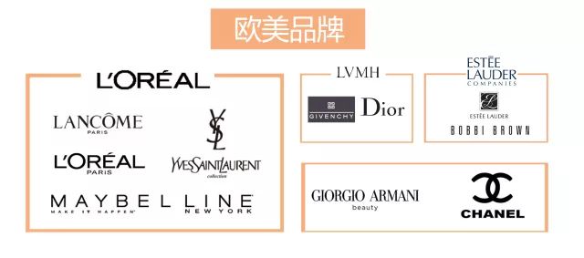 迪奥气垫和ysl气垫哪个好用,迪奥气垫和ysl气垫选哪个色号