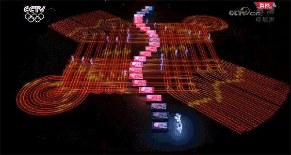 能在鸟巢外面看开幕式吗,在鸟巢看奥运会