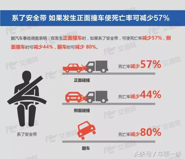 3.15来了哪些车企会上榜,3.15曝光了哪些车企