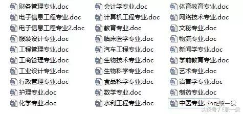 求职信自荐信模板锦集十篇,求职信自荐信模板合集十篇