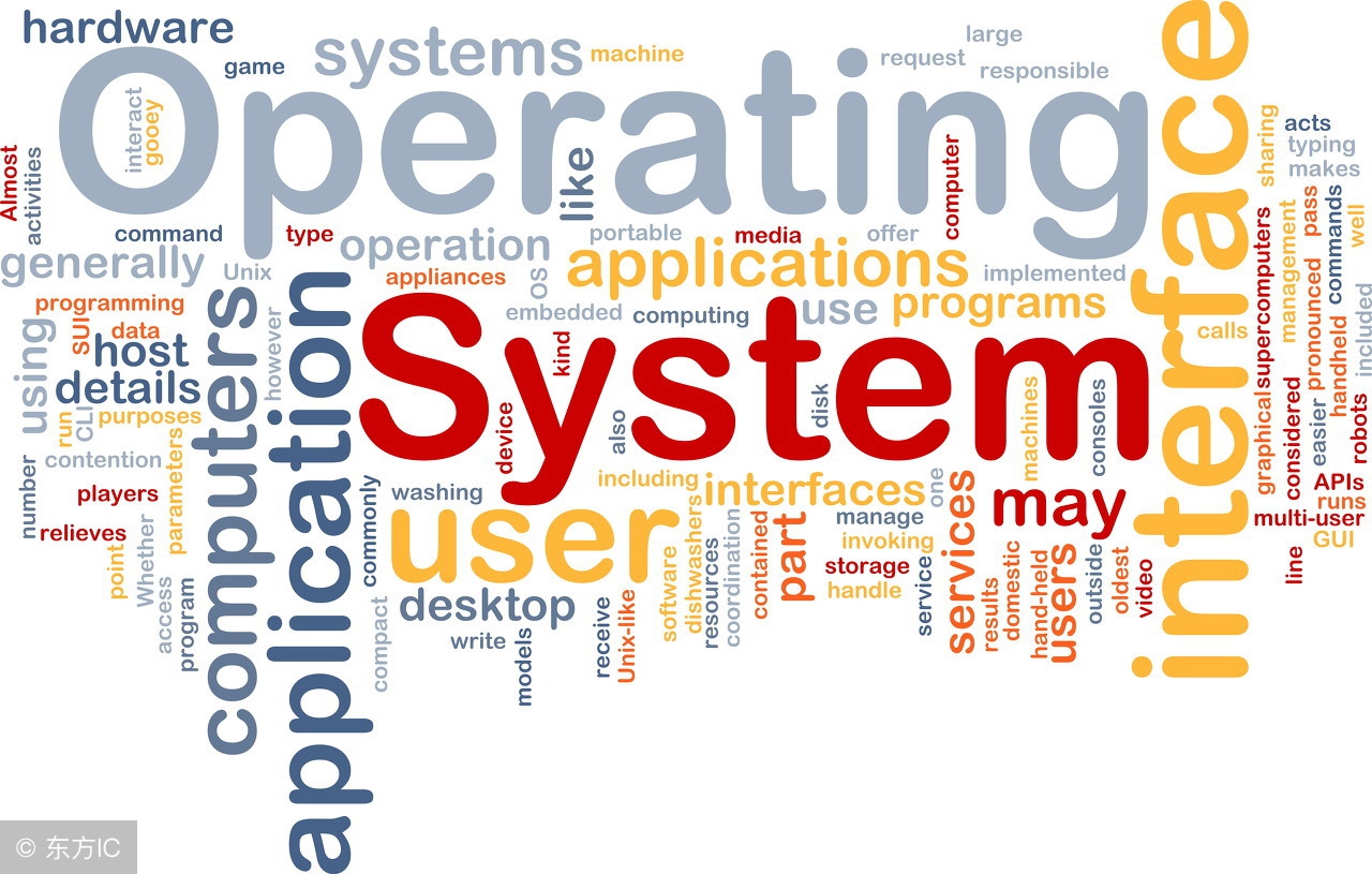电脑知识安装系统教学直播,电脑装双系统xp和win7安装教程