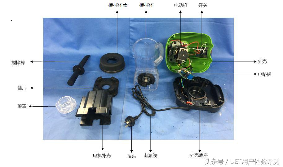 料理机的功能和特点,料理机工作原理和结构