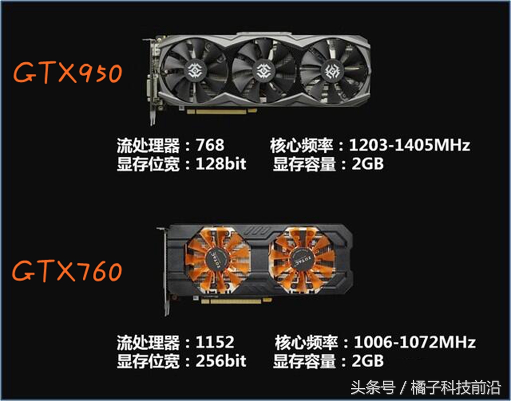 二手gtx950值得买吗,三千左右性价比高的手机gt5
