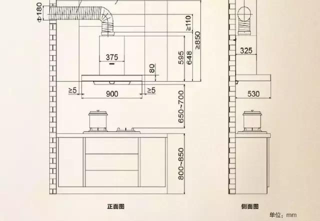 美的电饭煲内胆尺寸规格与价格,电器规格大小怎么区分图解