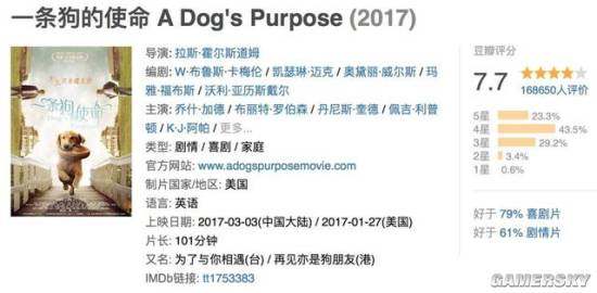 关于狗的电影你喜欢哪一部呢,十部关于狗的电影